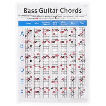 Electric Bass Chord Diagram Učitel Nástrojů Křídový Papír Utility Totes Měděný Plech Hudební Teorie